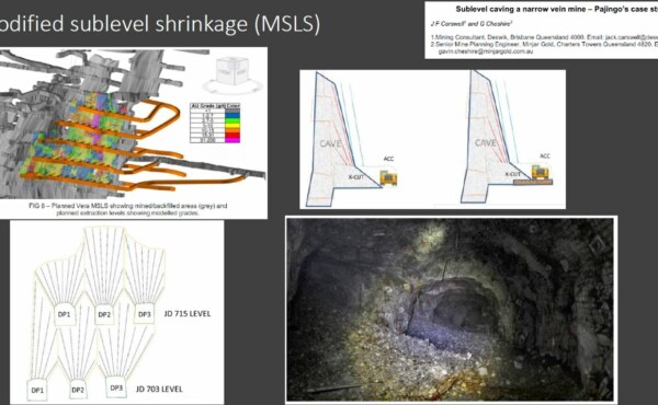 What is the Impact of mine planning on geomechanics and mine performance in sublevel caving?