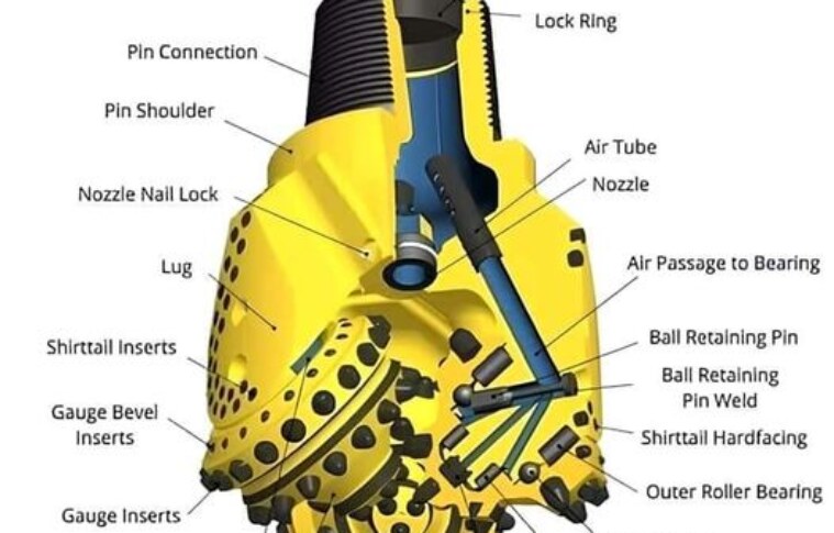 Tricone bit elements