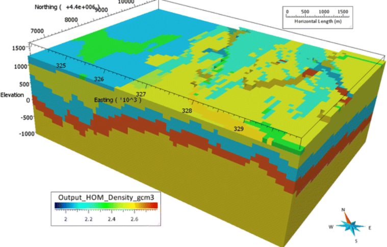 Geophysical inversion technique