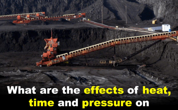 What are the effects of heat, time and pressure on coalification?