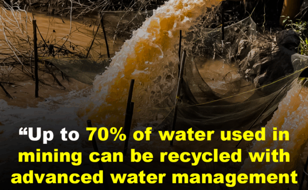 What are the best practices for sustainable water management in mining?