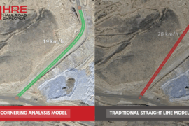 Cornering Speed Analysis