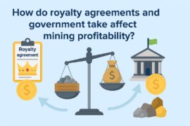 Mining profitability: navigating the complexities of royalty agreements and government take