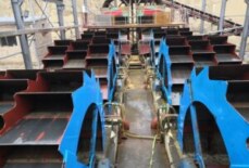 What's Sand Washing Machine | Types | Working Principles