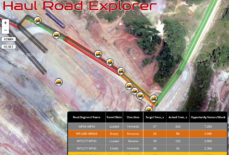 Effective Haul Road Management A South American Gold Mine Case Study