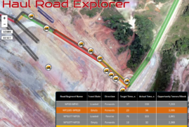 Effective Haul Road Management A South American Gold Mine Case Study