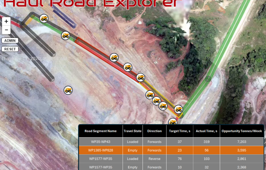 Effective Haul Road Management A South American Gold Mine Case Study