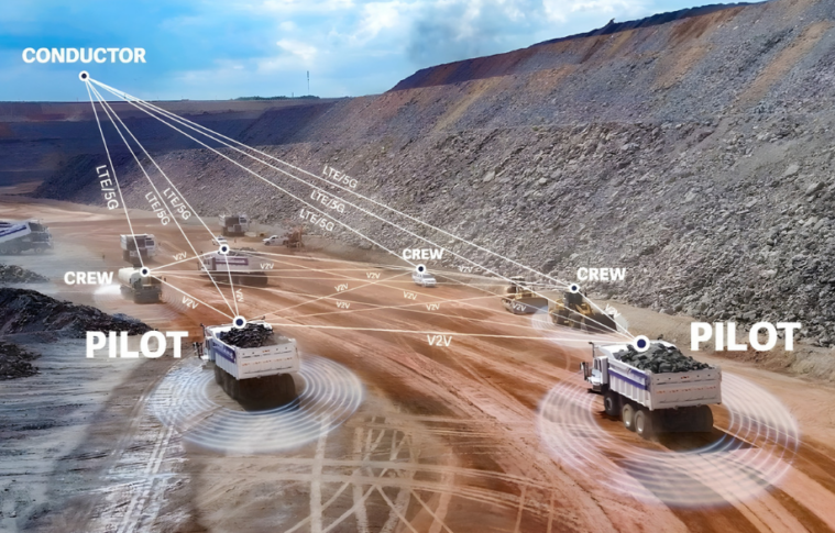 Introduction to Autonomous Haulage Systems (AHS)