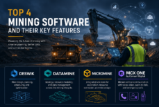 Top 4 Mining Software and Their Key Features