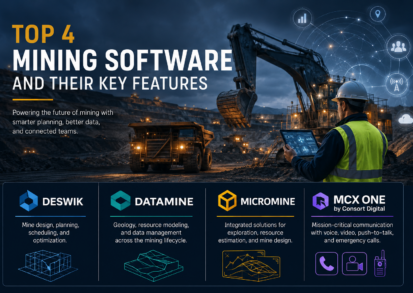 Top 4 Mining Software and Their Key Features