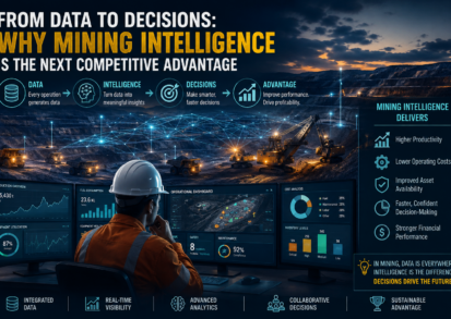 From Data to Decisions: Why Mining Intelligence Is the Next Competitive Advantage