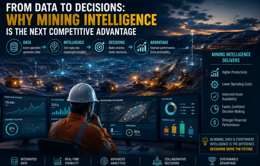 From Data to Decisions: Why Mining Intelligence Is the Next Competitive Advantage