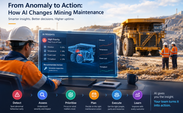 From Anomaly to Action: How AI Changes Mining Maintenance